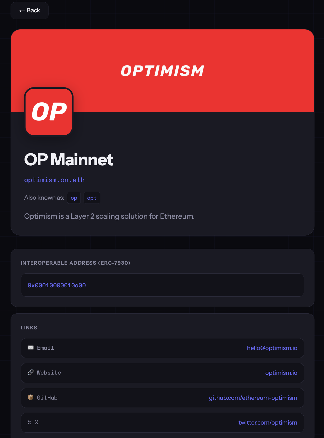 Optimism Chain Metadata